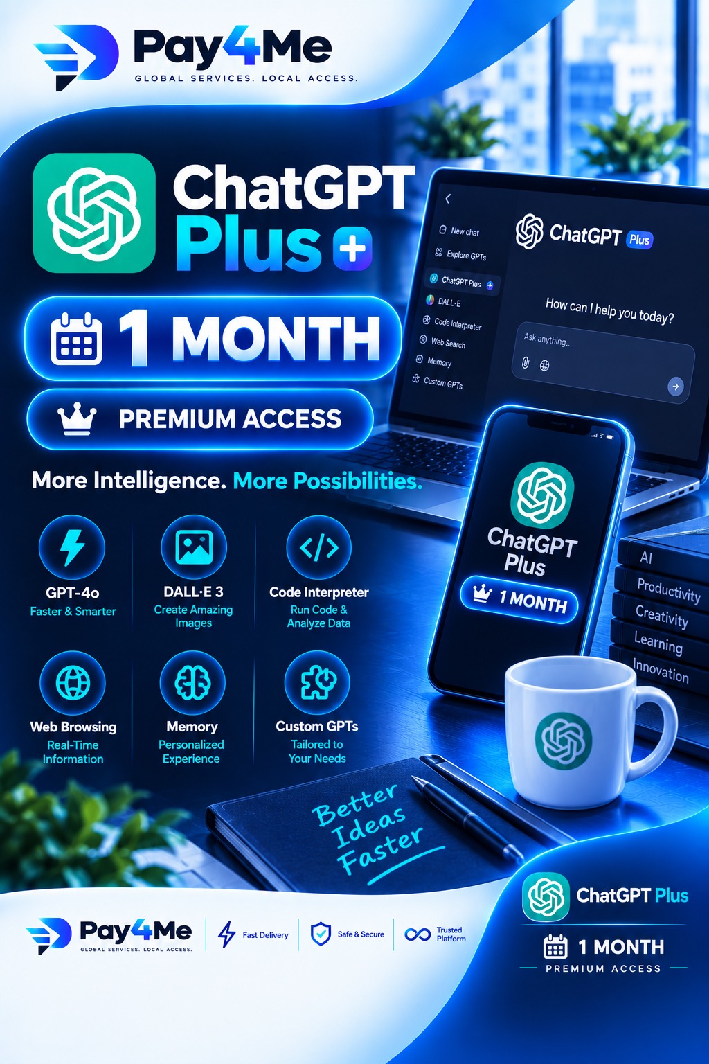 chatgpt plus 1 month (W 5H)